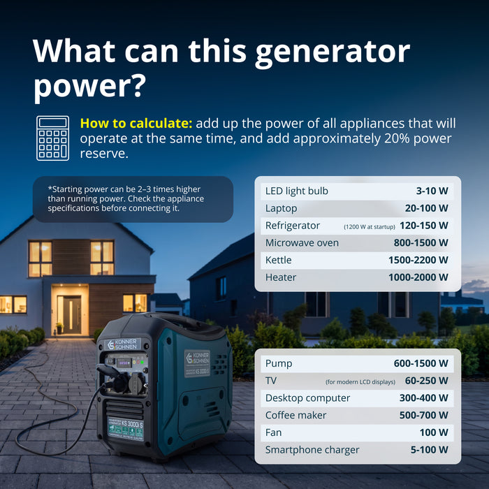 Inverter generator KS 3000i S