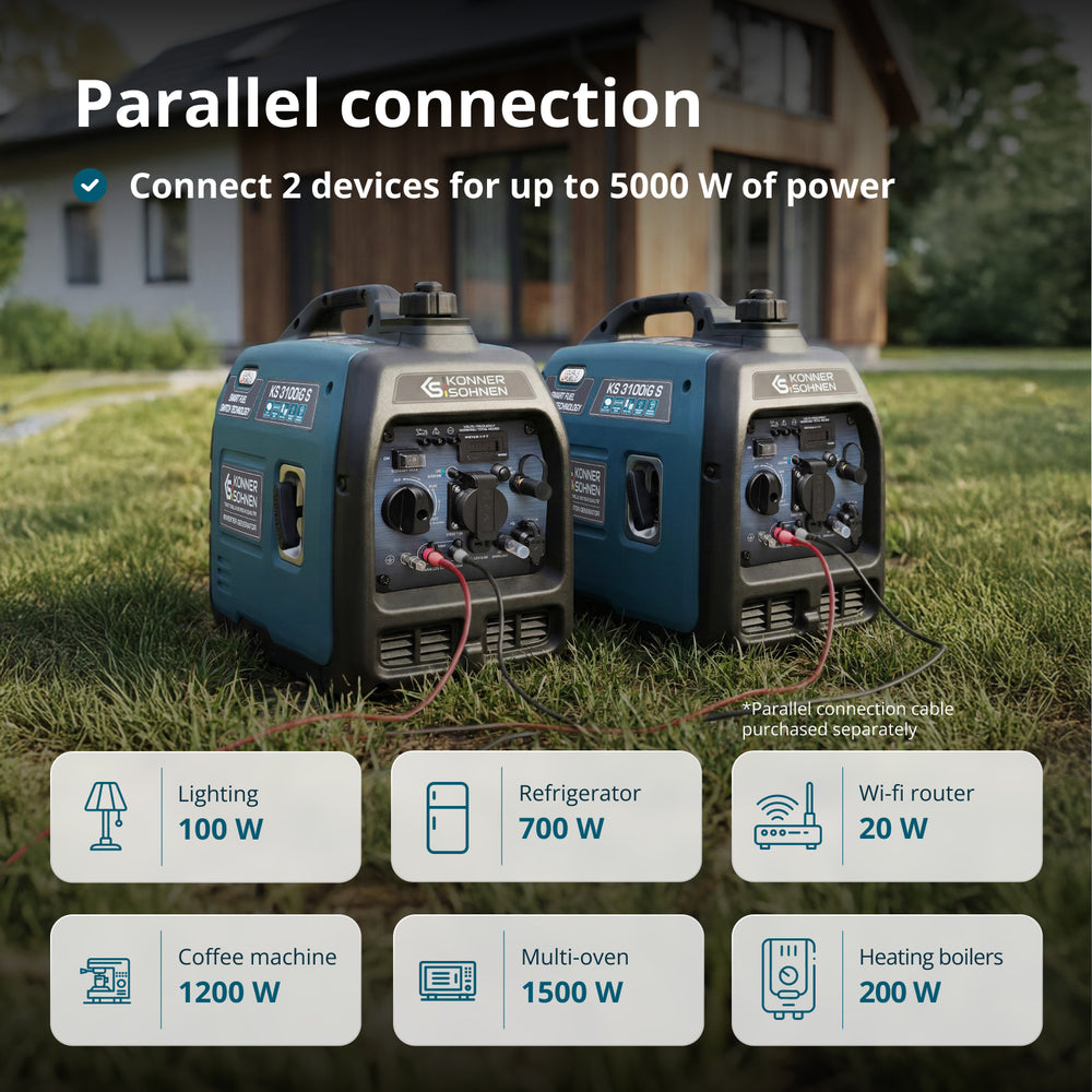 LPG/gasoline inverter generator KS 3100iG S