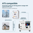 Diesel generator "Könner & Söhnen" KS 9200HDES-1/3 ATSR (EURO V) thumbnail