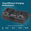 Dual charger for 20V rechargeable batteries KS C35A-2 thumbnail