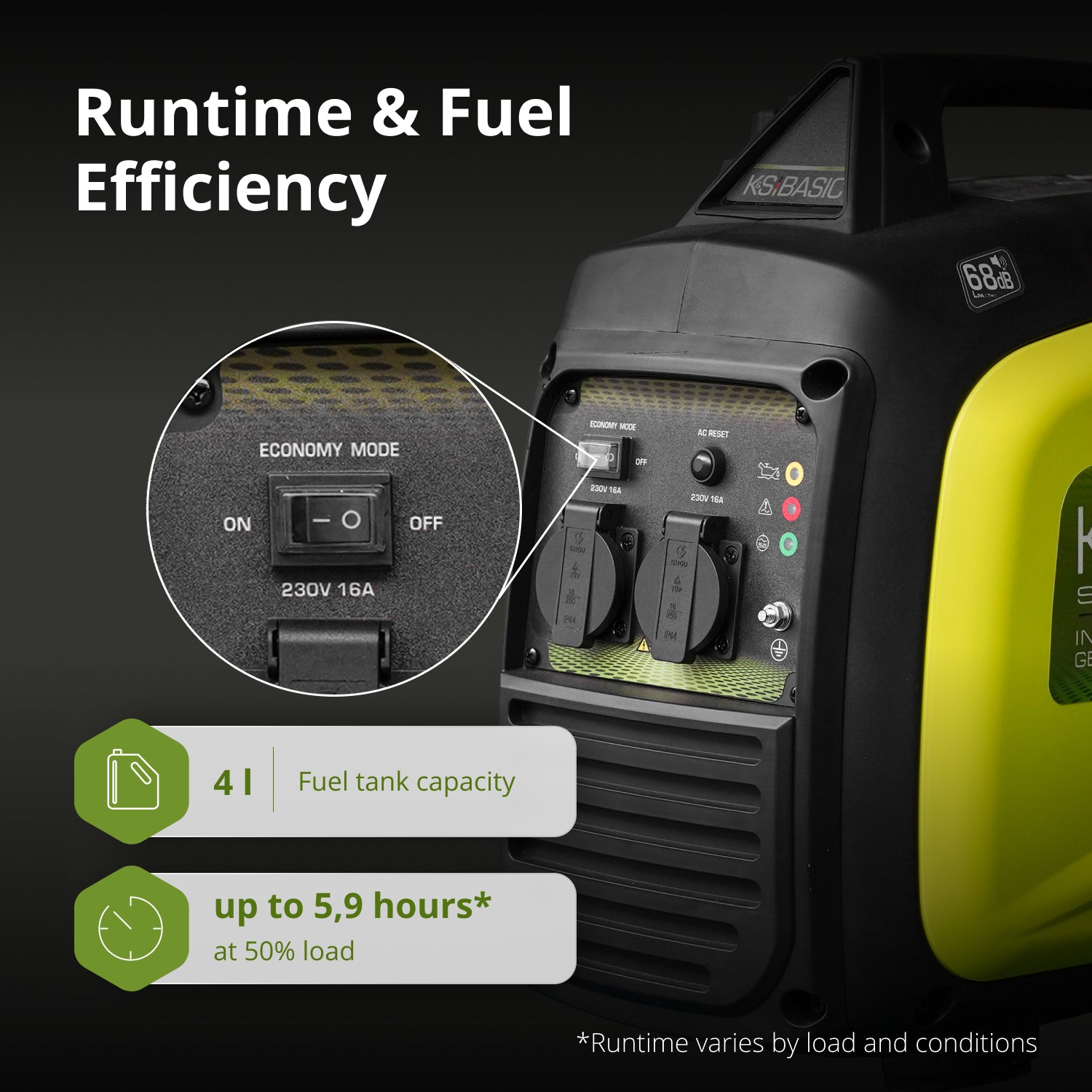 Γεννήτρια Inverter KSB 33i S