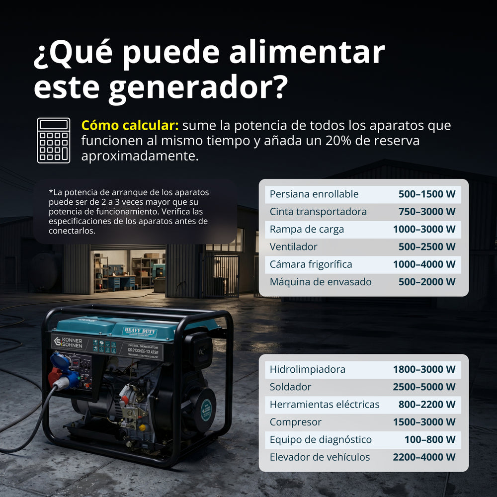 Generador diésel "Könner & Söhnen" KS 9100HDE-1/3 ATSR (EURO V)
