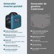 Generador Inverter (gasolina/gas) KS 1900iG S  thumbnail