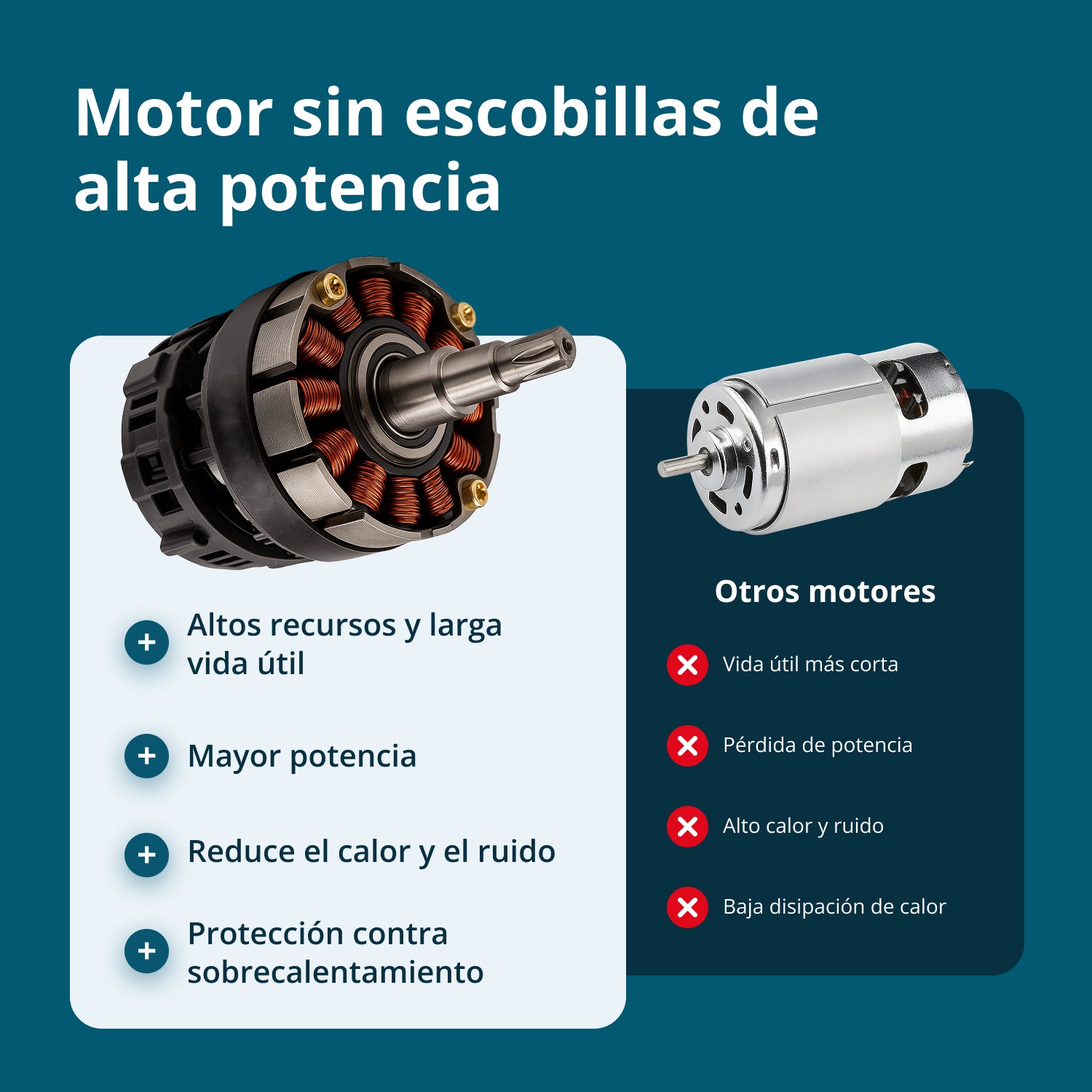 Sierra inalámbrica KS MCS20V-12 SET