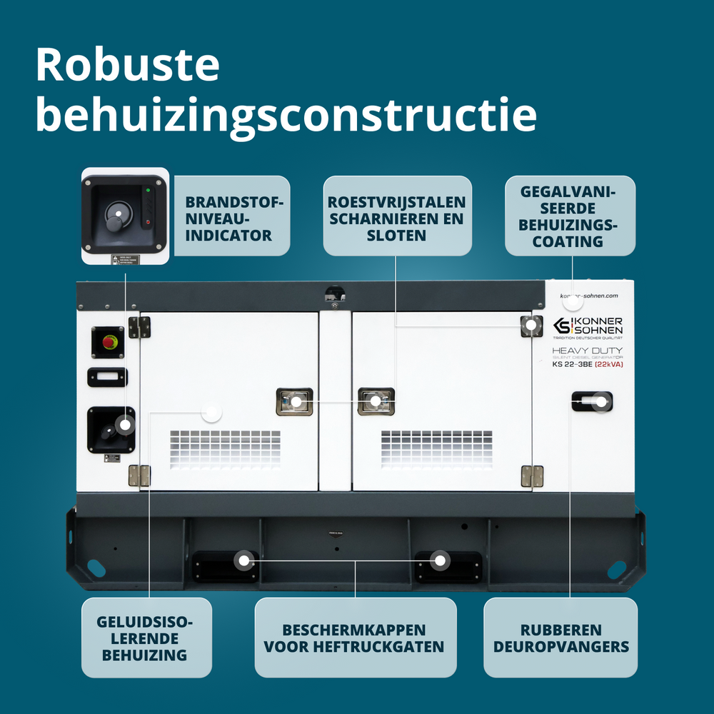 Kolmivaiheinen dieselvoimala KS 22-3BE