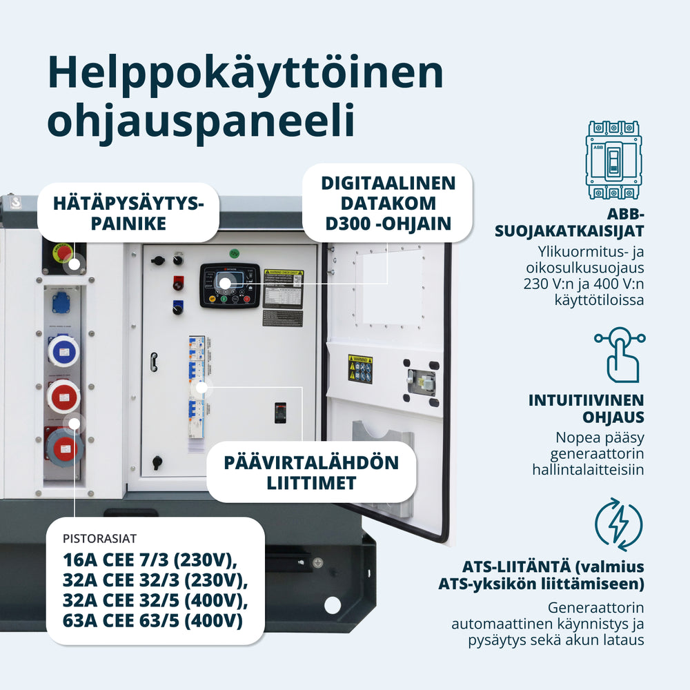 Třífázová dieselová elektrárna KS 110-3BE