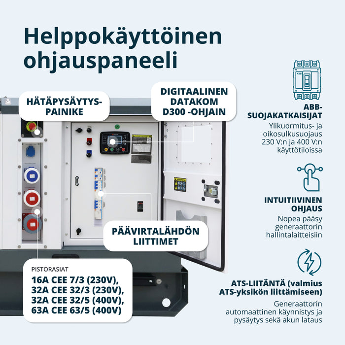 Třífázová dieselová elektrárna KS 110-3BE