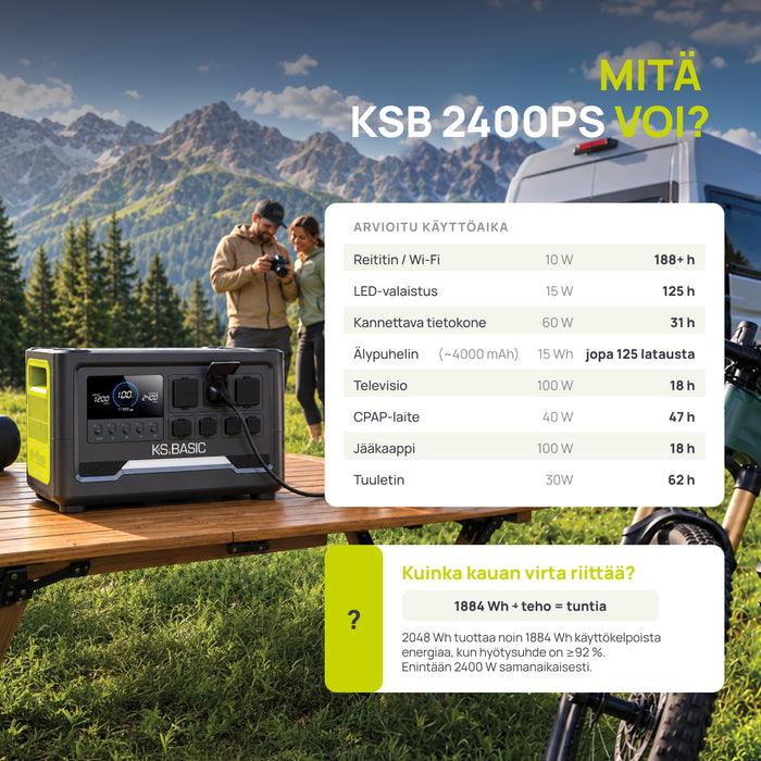 Přenosná elektrárna KSB 2400PS