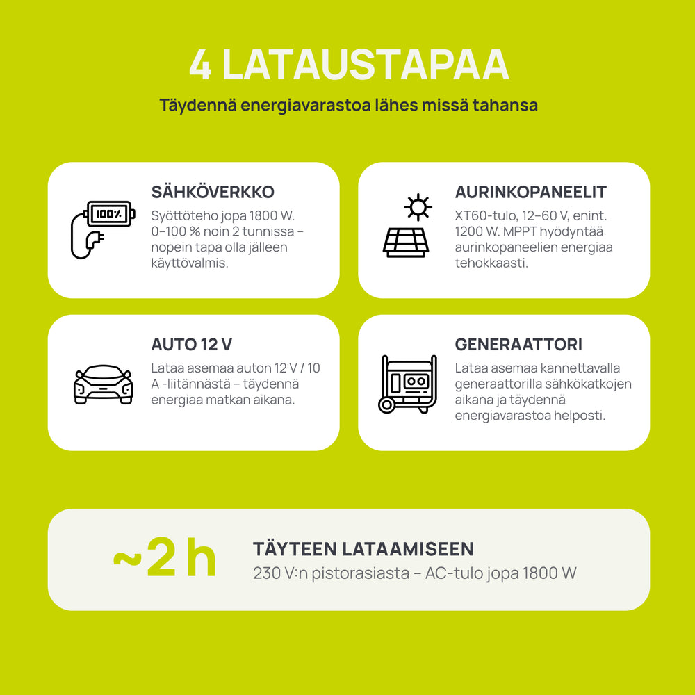 Přenosná elektrárna KSB 2400PS