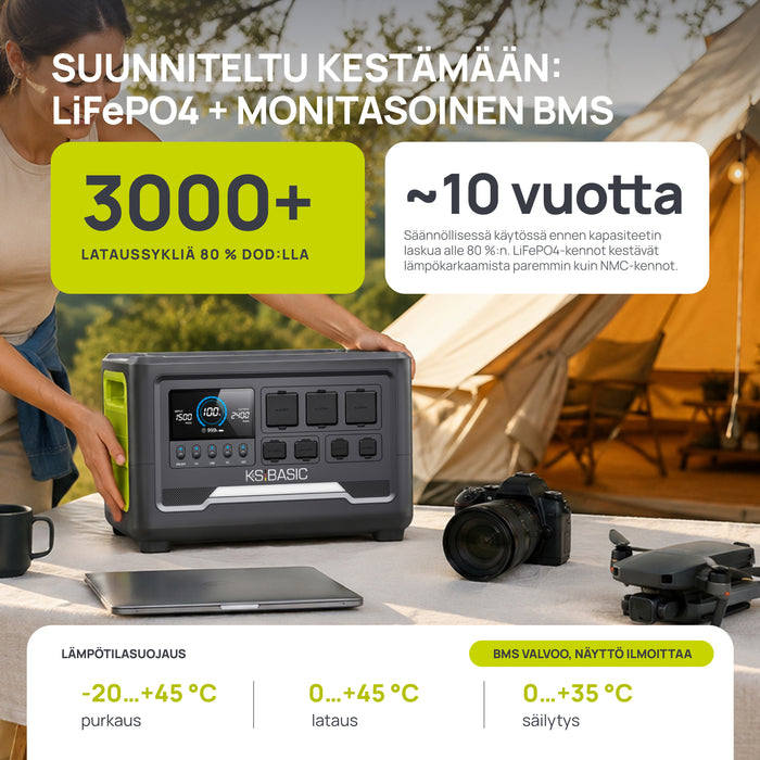 Přenosná elektrárna KSB 2400PS