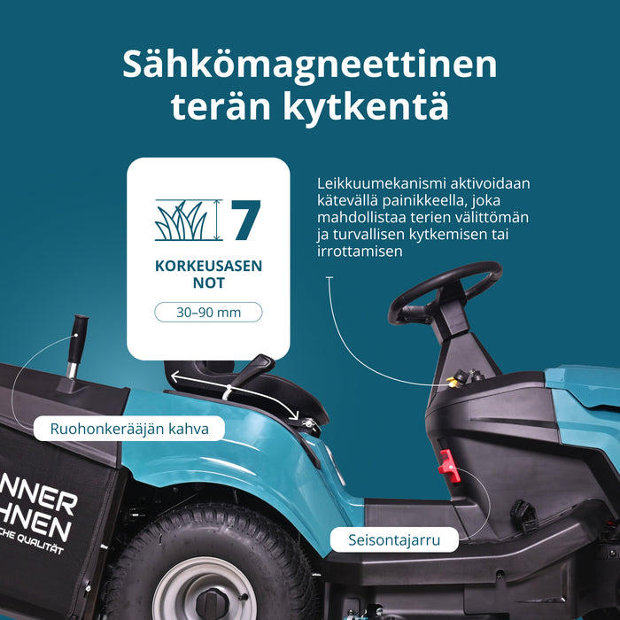 Bensindriven Traktor Gräsklippare KS 98TMG-H