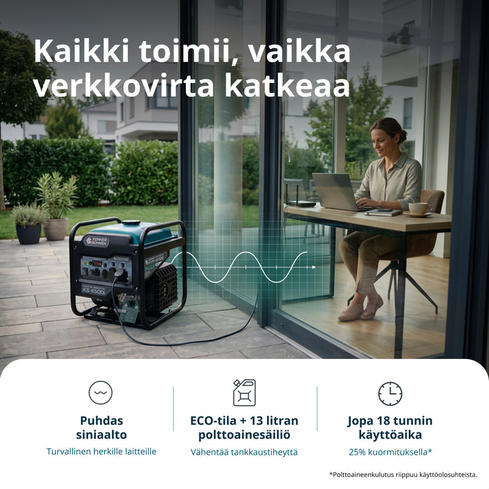Инверторен генератор KS 4500i