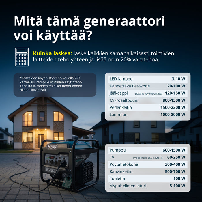 Инверторен генератор KS 4500i