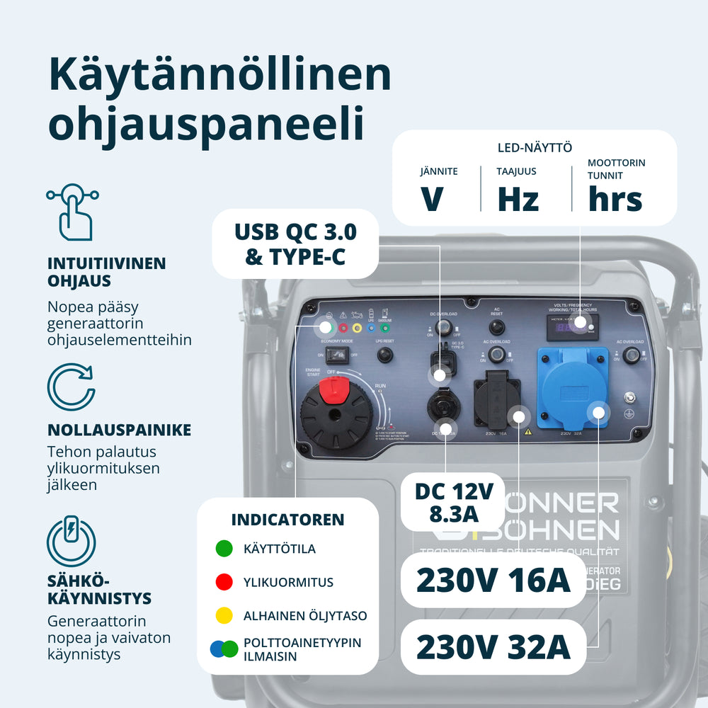 LPG/benzin inverteres generátor KS 8100iEG