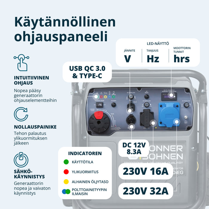 LPG/benzin inverteres generátor KS 8100iEG