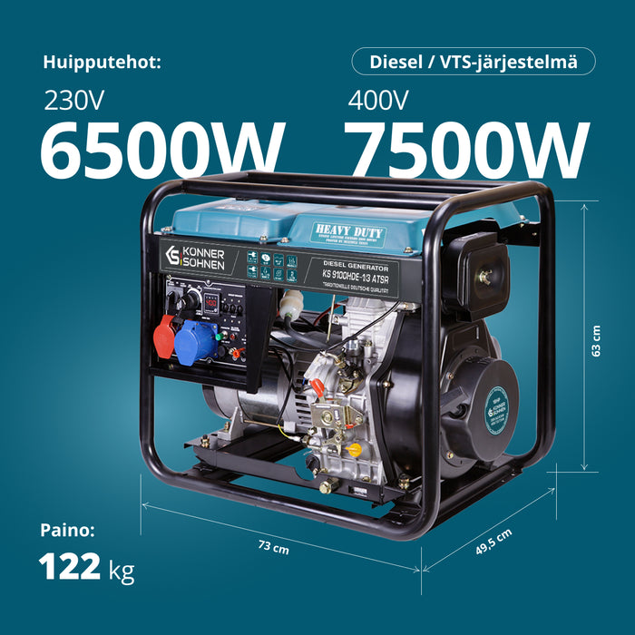 Γεννήτρια ντίζελ «Könner & Söhnen» KS 9100HDE-1/3 ATSR (EURO V)