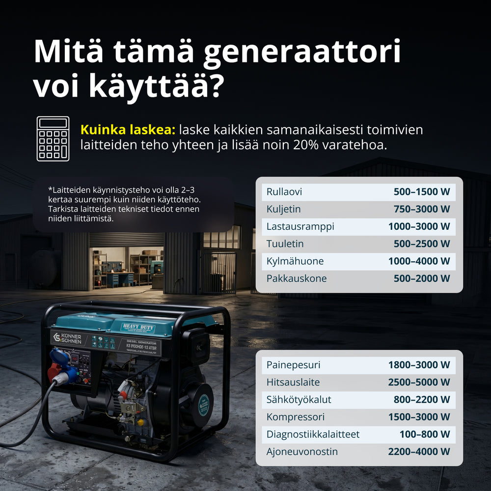 Γεννήτρια ντίζελ «Könner & Söhnen» KS 9100HDE-1/3 ATSR (EURO V)