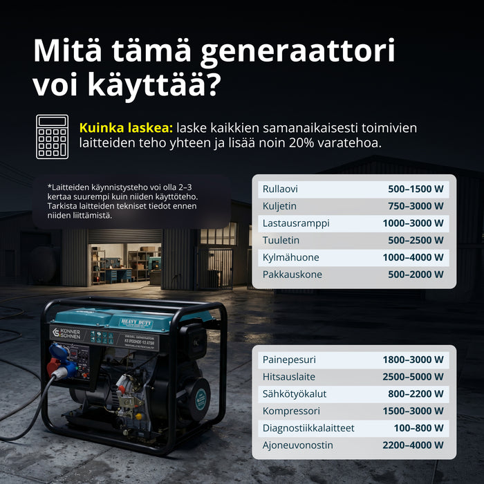 Γεννήτρια ντίζελ «Könner & Söhnen» KS 9100HDE-1/3 ATSR (EURO V)