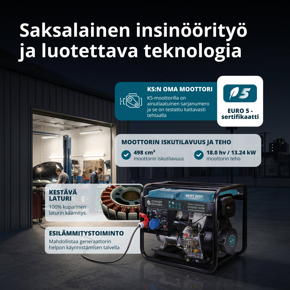 Γεννήτρια ντίζελ «Könner & Söhnen» KS 9100HDE-1/3 ATSR (EURO V)