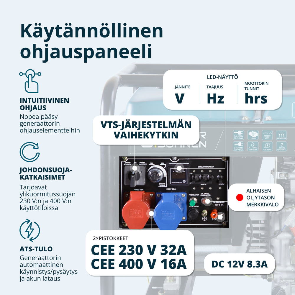 Γεννήτρια ντίζελ «Könner & Söhnen» KS 9100HDE-1/3 ATSR (EURO V)