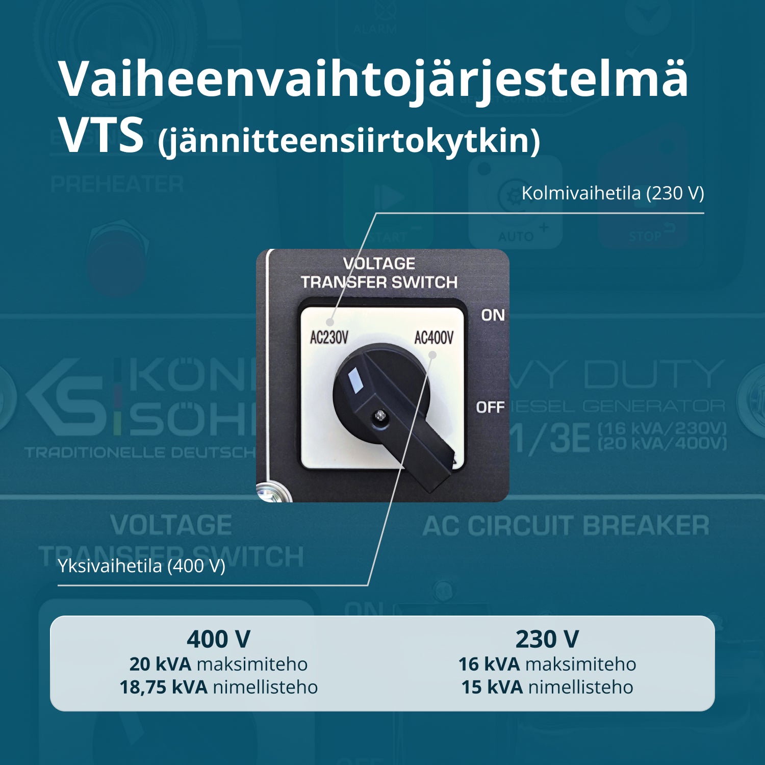Dieselový generátor KS 16-1/3E