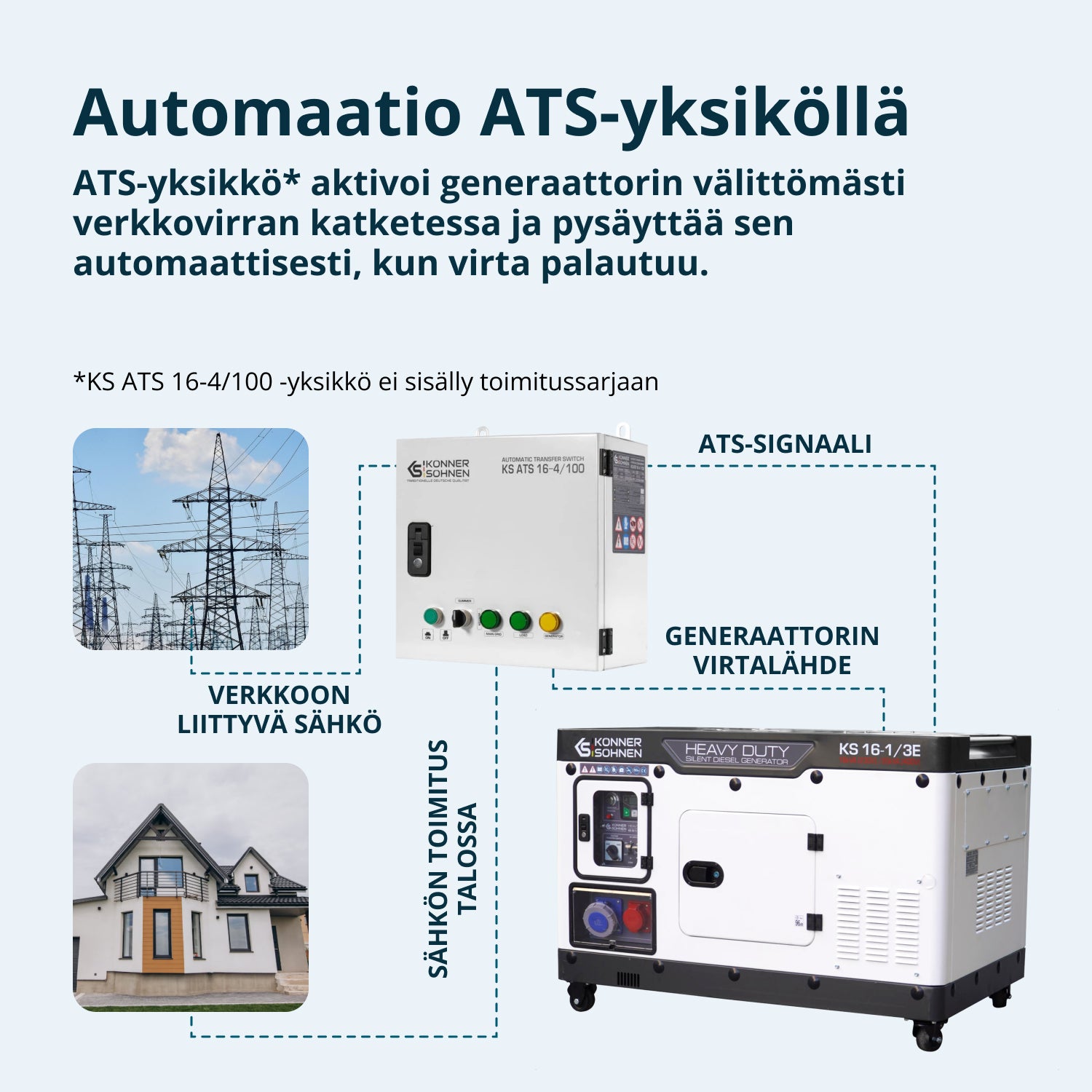 Dieselový generátor KS 16-1/3E