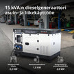 Dieselový generátor KS 16-1E thumbnail