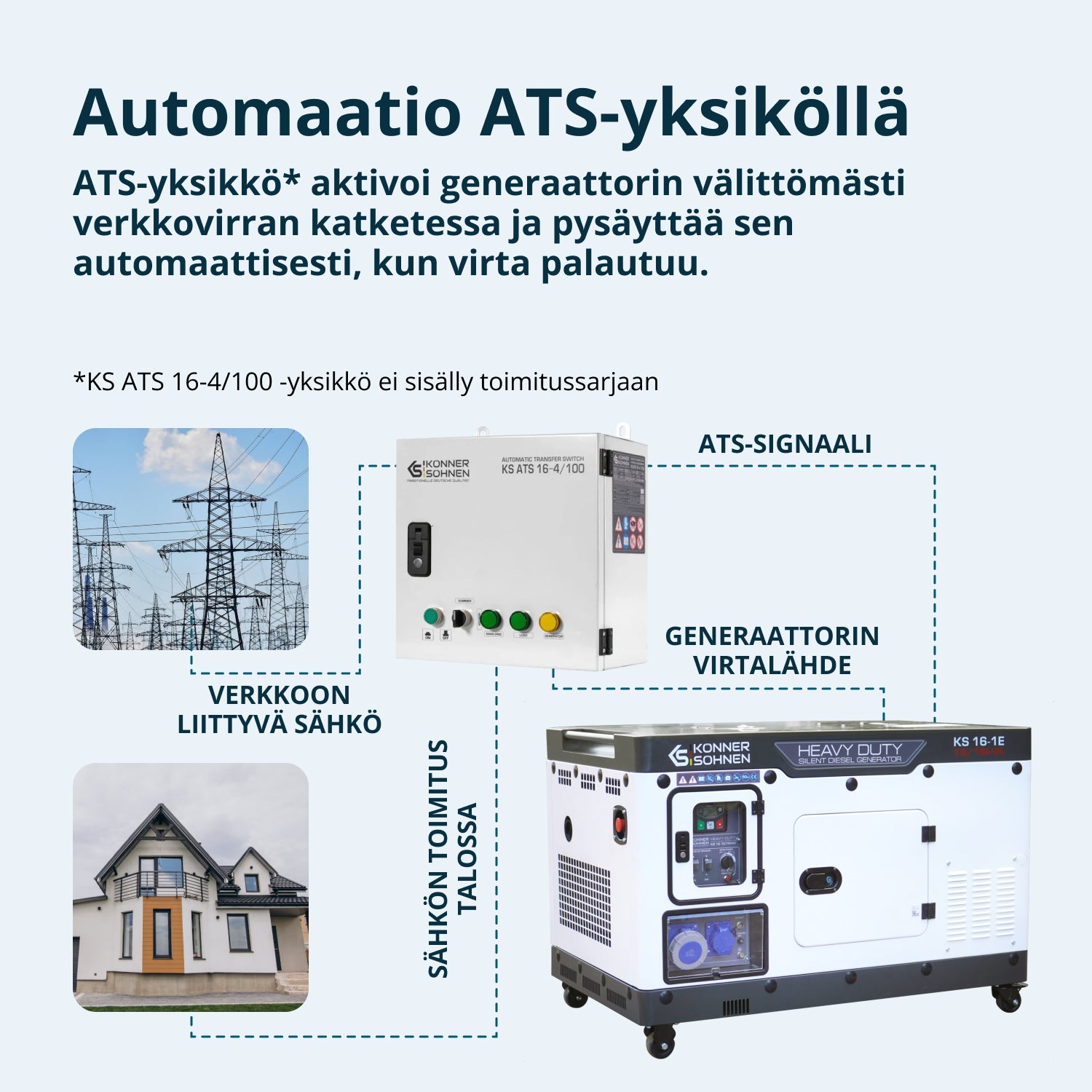 Dieselový generátor KS 16-1E