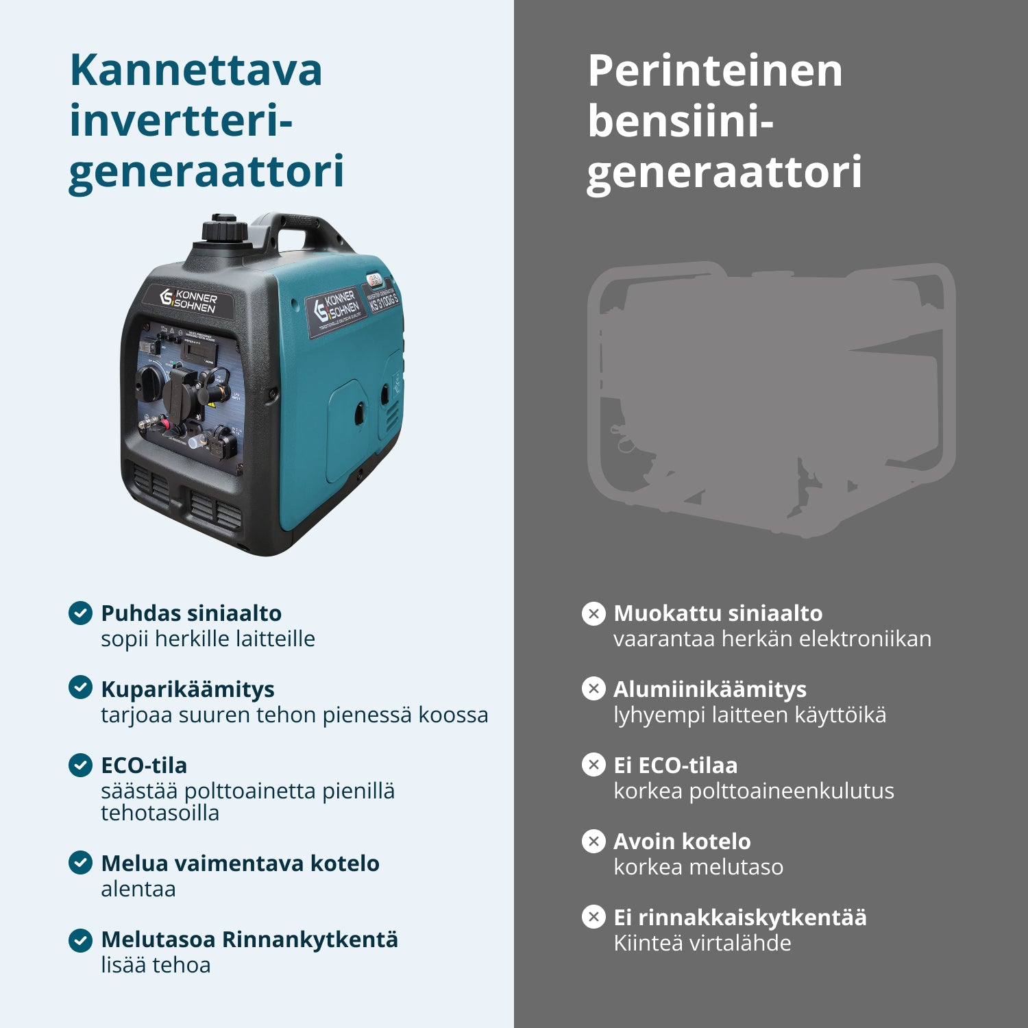LPG/benzin inverter generator KS 3100iG S