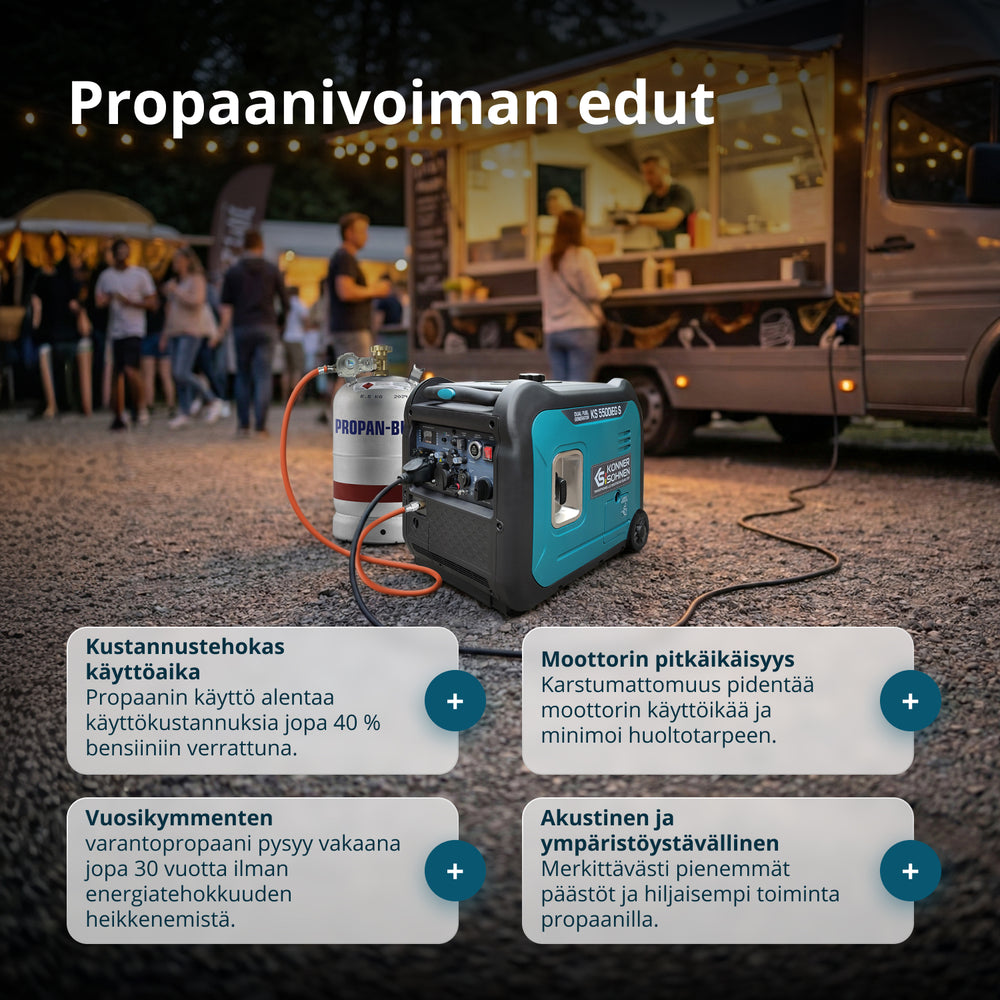 Invertorový generátor LPG/benzín KS 5500iEG S