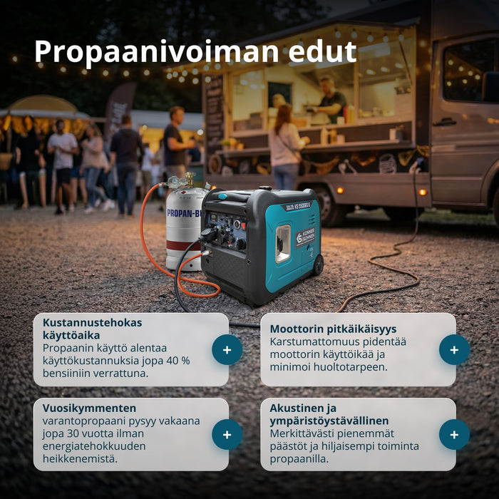 Invertorový generátor LPG/benzín KS 5500iEG S