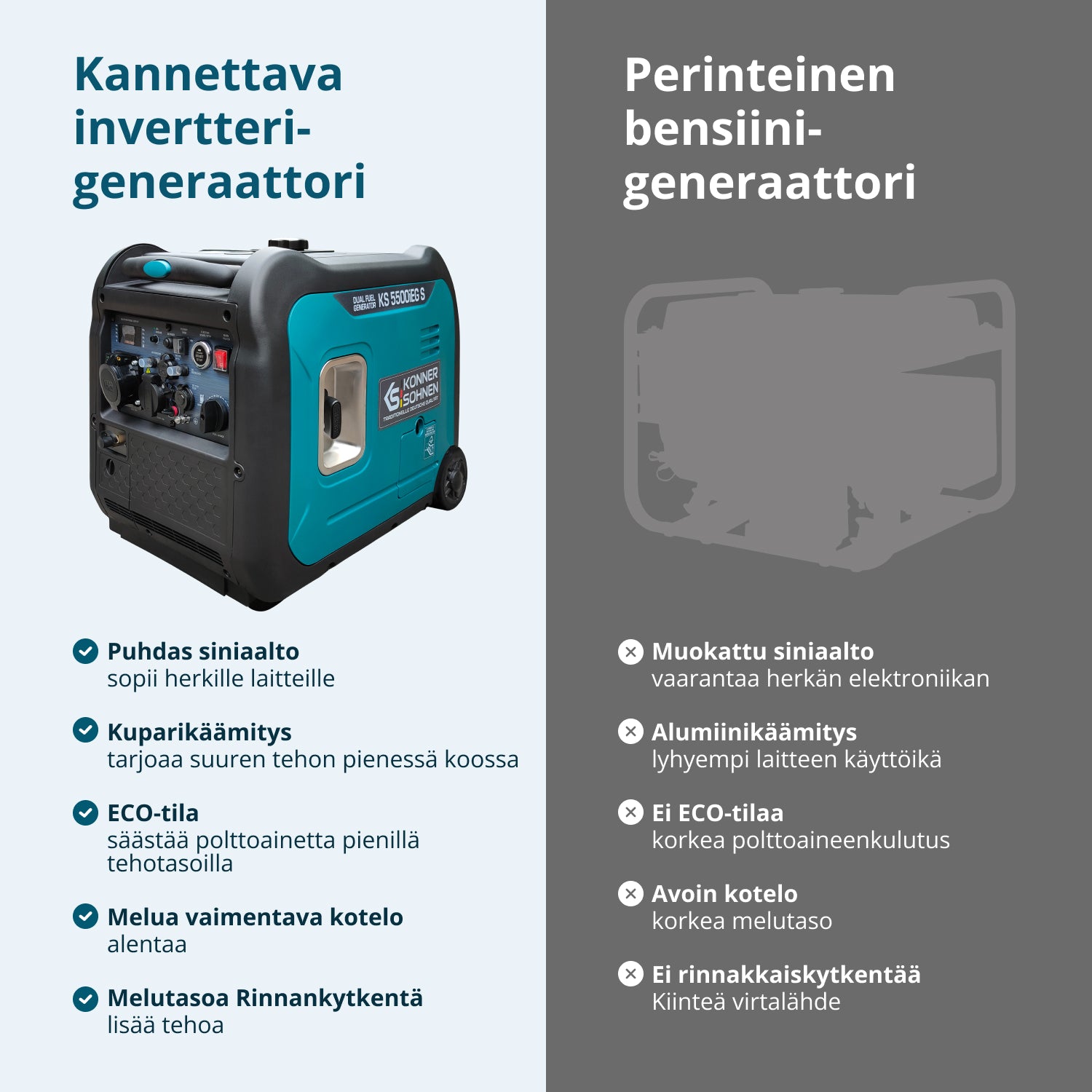 LPG/benzin inverteres generátor KS 5500iEG S