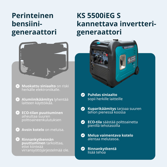 Invertorový generátor LPG/benzín KS 5500iEG S