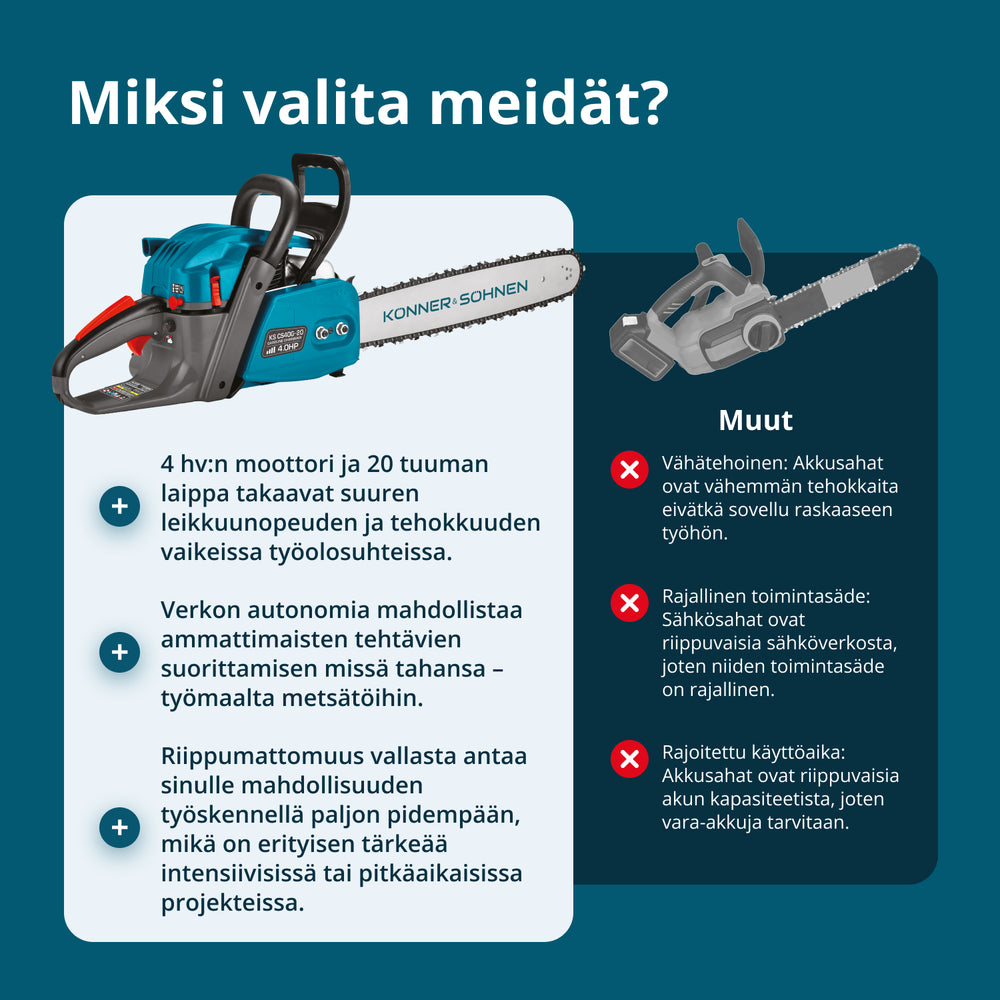 Benzínová motorová pila KS CS40G-20