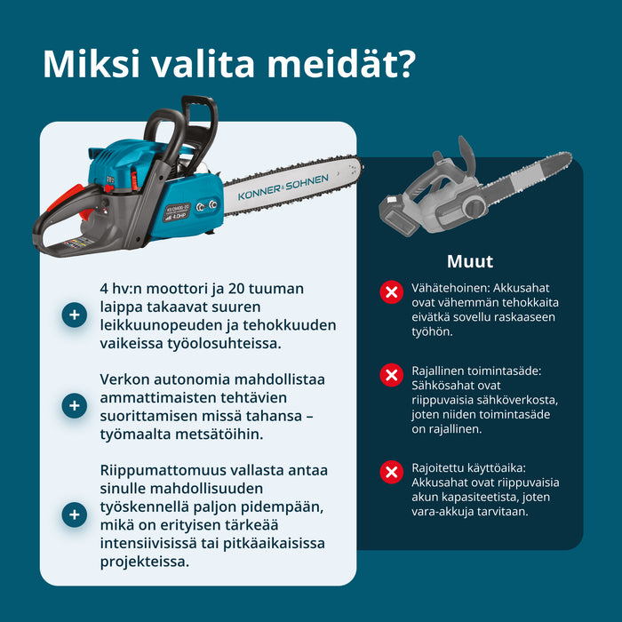 Benzínová motorová pila KS CS40G-20