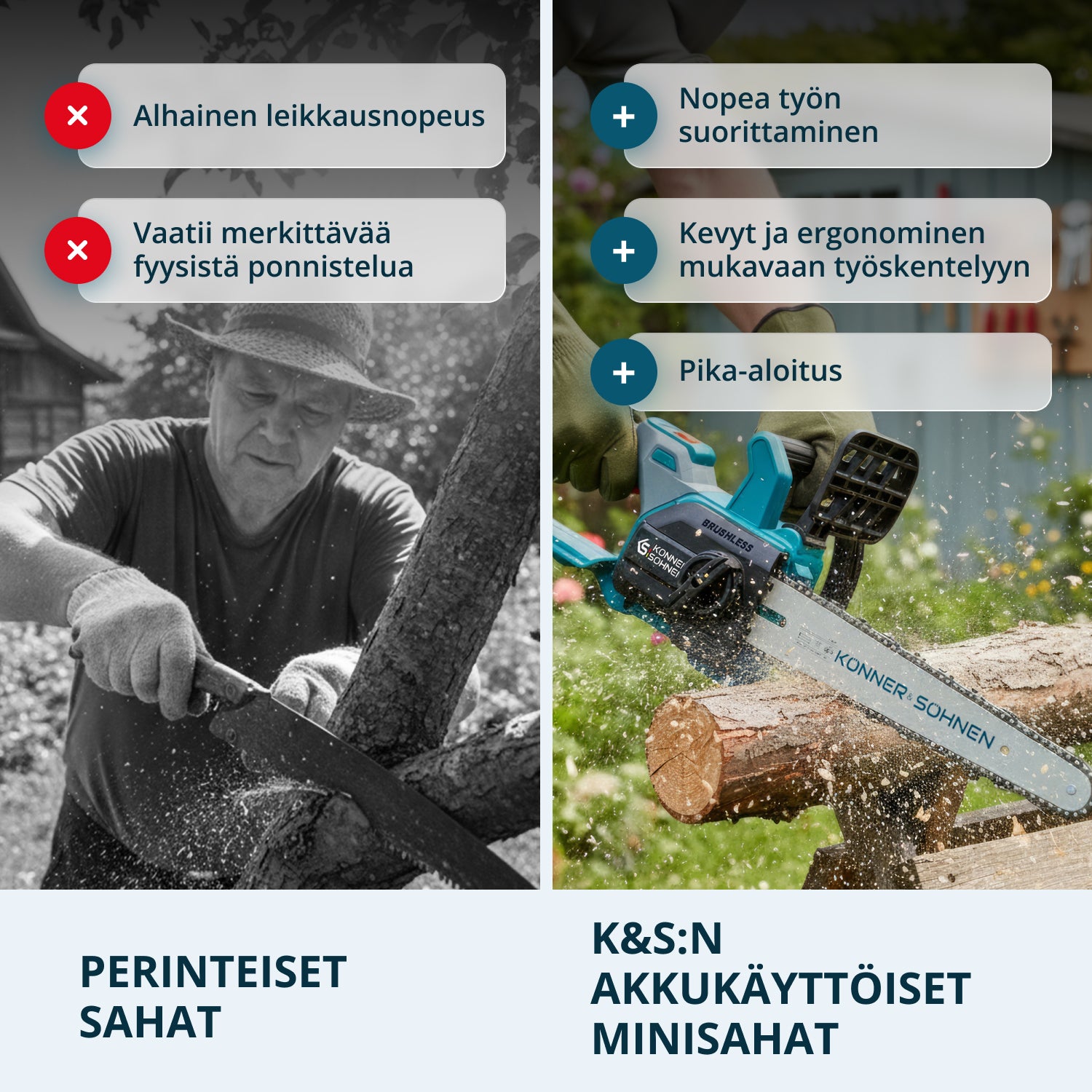 Vezeték nélküli Mini Láncfűrész KS MCS20V-12