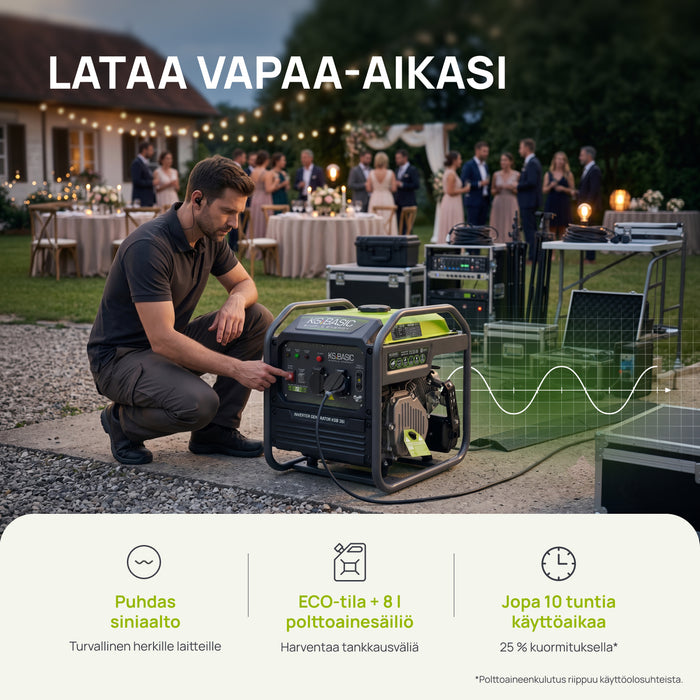 Invertorový generátor KSB 36i