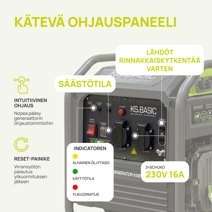 Invertorový generátor KSB 36i