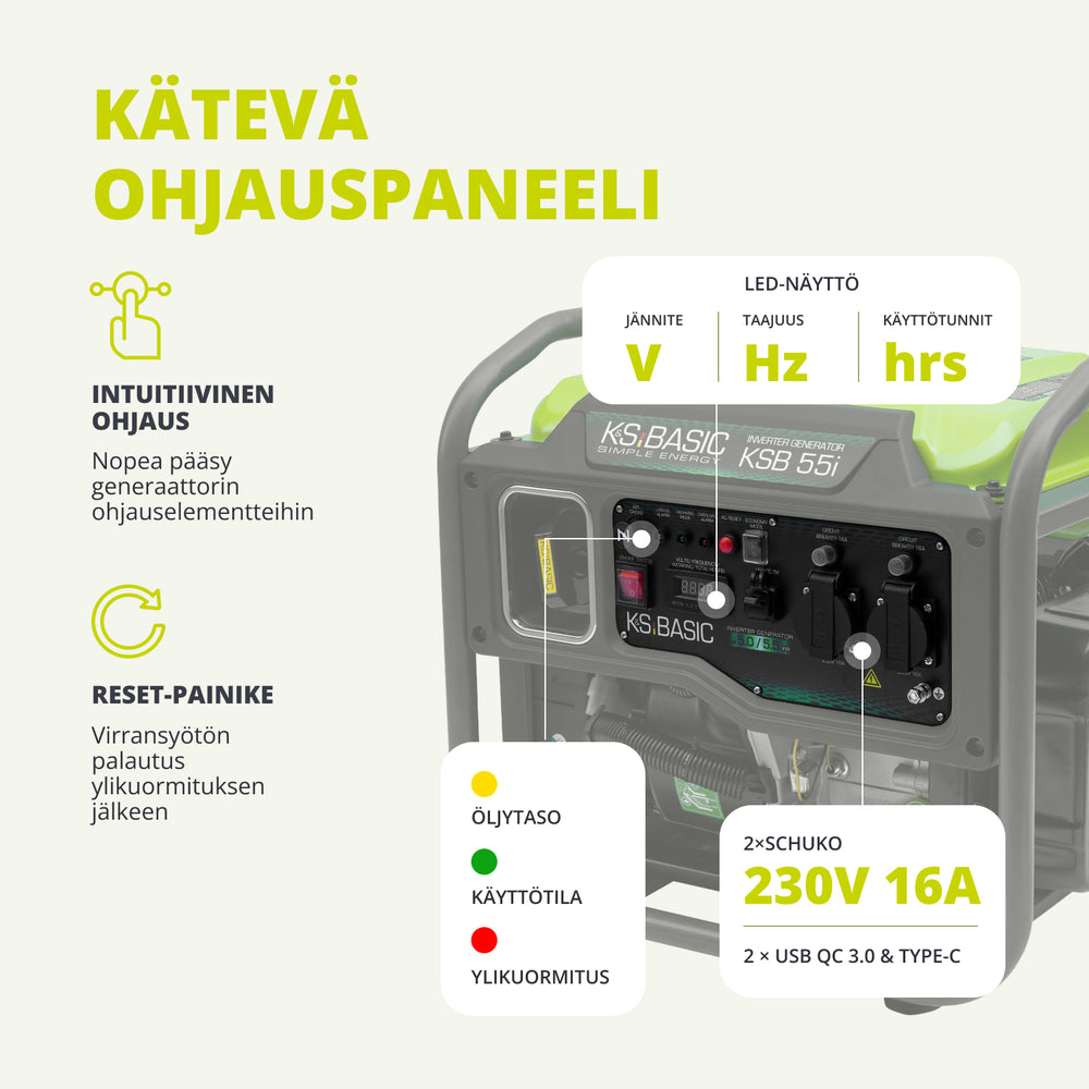 Invertorový generátor KSB 55i