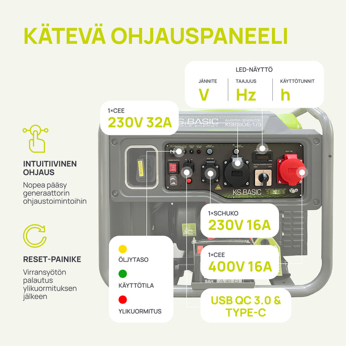 Invertorový generátor KSB 80iE-1/3