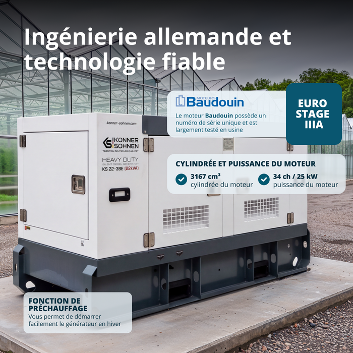 KS 22-3BE Groupe électrogène diesel triphasé