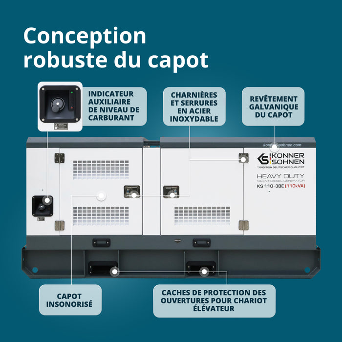 Groupe électrogène diesel triphasé KS 110-3BE