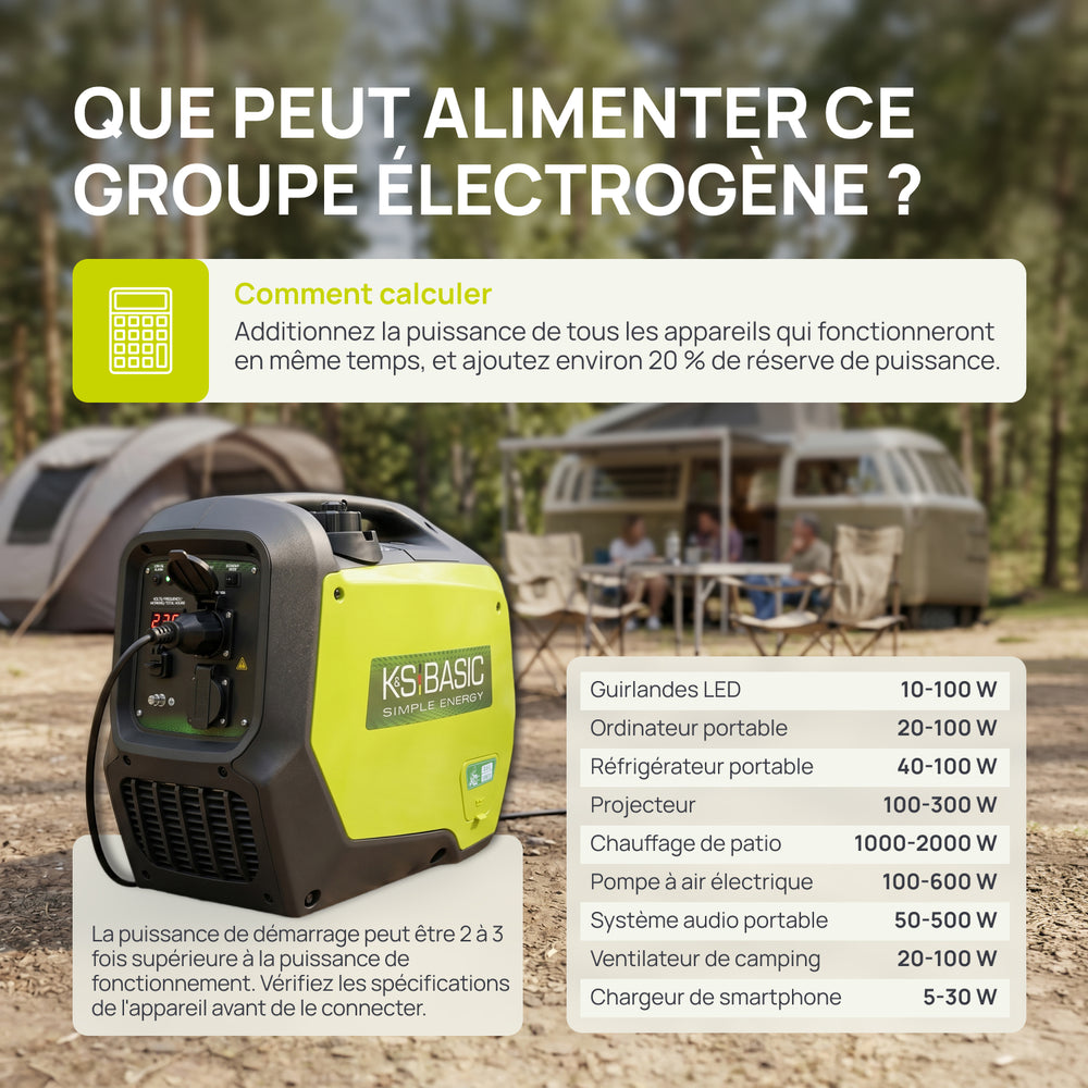 Groupe électrogène inverter KSB 32i S