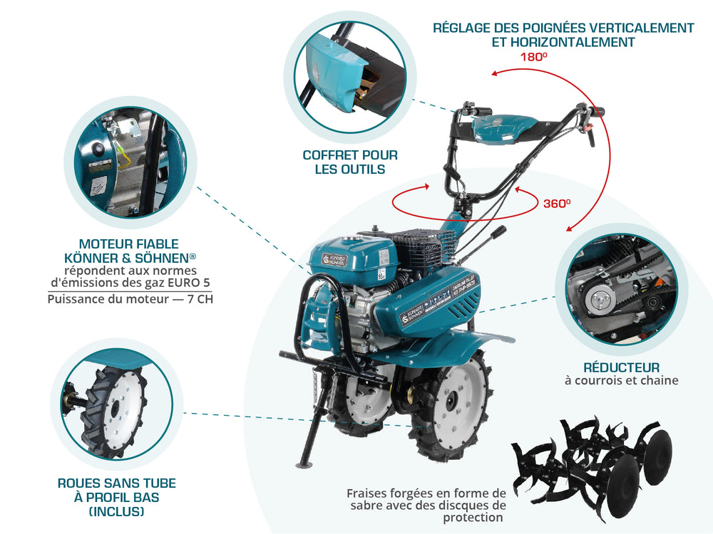 Motoculteur à essence KS 7HP-950S (Reconditionné - Bon état)