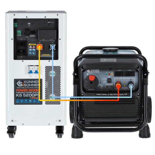 Hybridní zdroj energie s DC generátorem