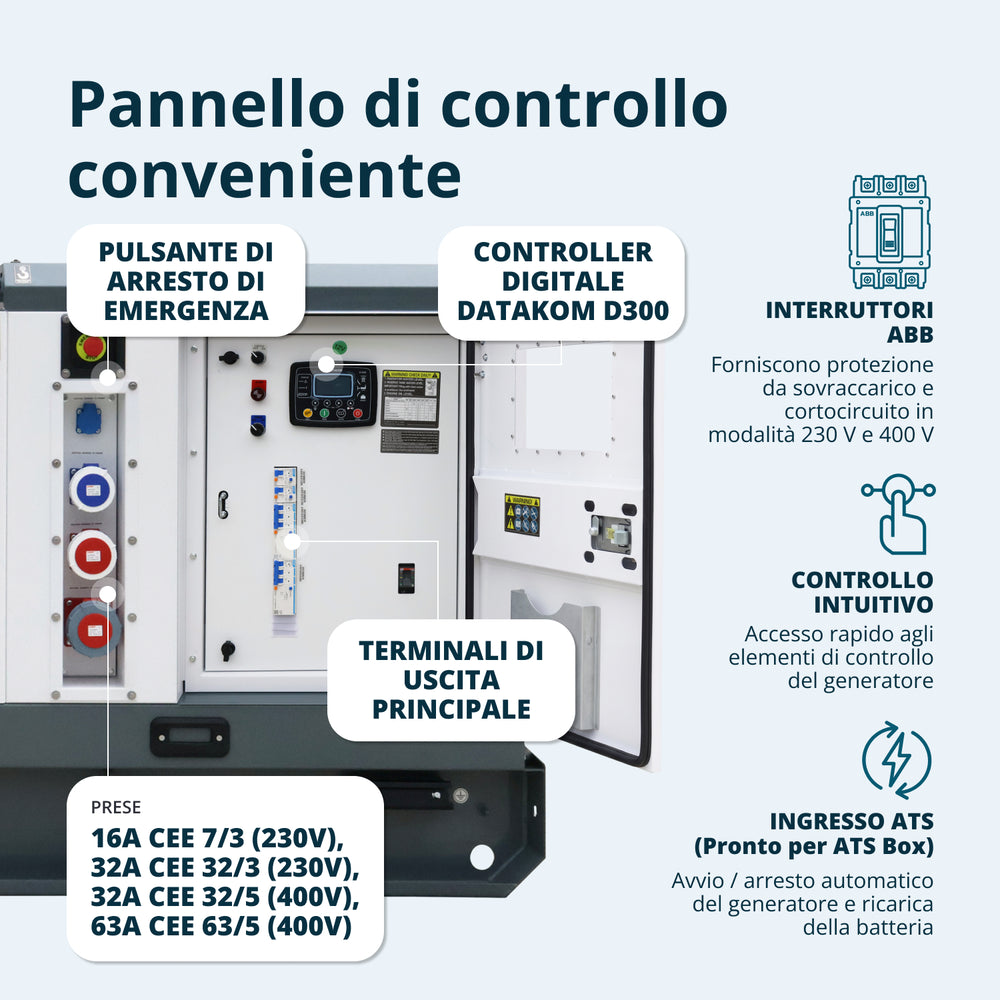 Centrale Elettrica Diesel Trifase KS 110-3BE