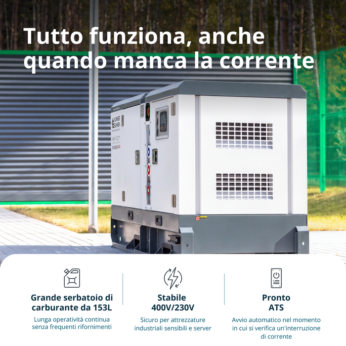 Centrale Elettrica Diesel Trifase KS 50-3BE
