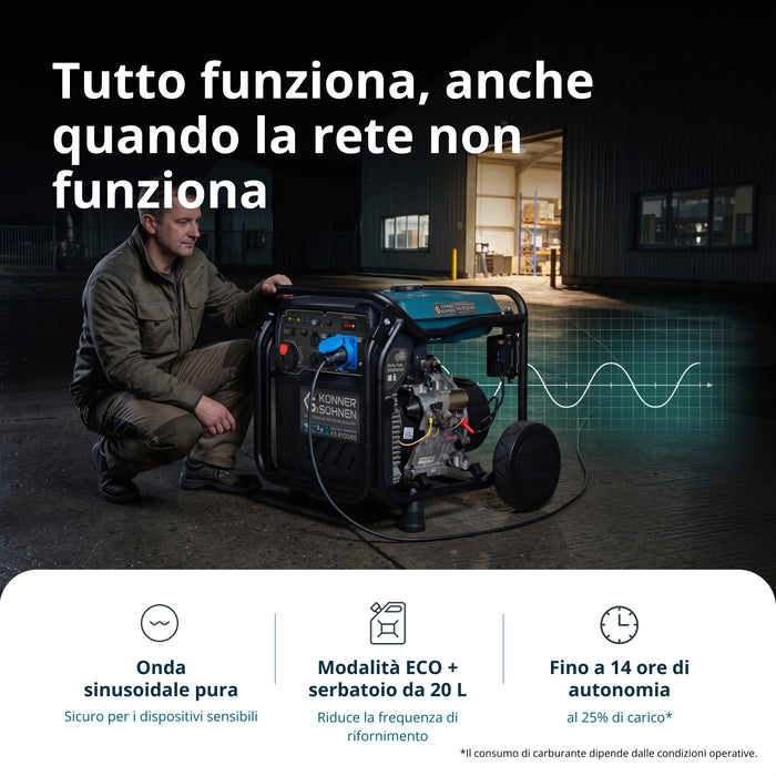 Generatore inverter a gas/LPG KS 8100iEG