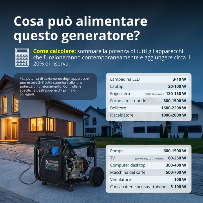 Generatore inverter a gas/LPG KS 8100iEG