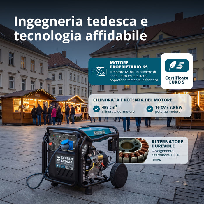 Generatore inverter a gas/LPG KS 8100iEG
